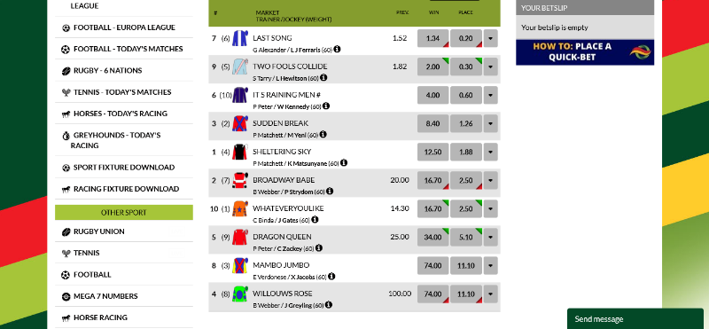 Screenshot_2021-03-27TURFFONTEINSTANDSIDEbettingbroughttoyoubyMarshallsWorldofSport.png