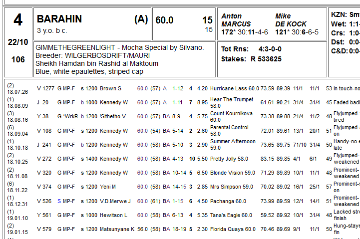 Screenshot_2019-02-02WinningForm-Race8formguide1.png