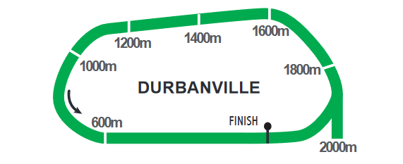 Durbanville_2021-09-26.png
