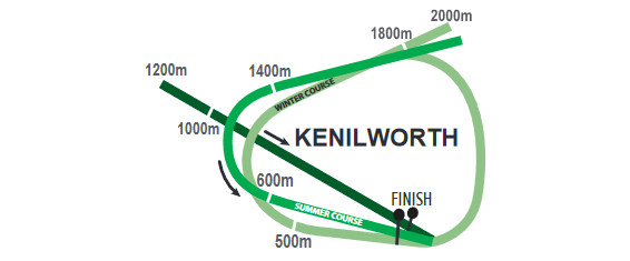 KENILWORTH_2021-08-10.png