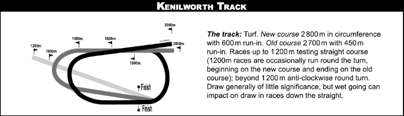 KENTRACK_2020-12-08.png