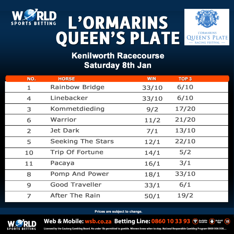 Queens-Plate-2022-SM.png
