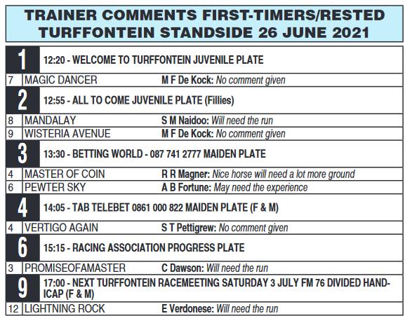Screenshot2021-06-26at06-46-22TURFFONTEIN20210626pdf.png