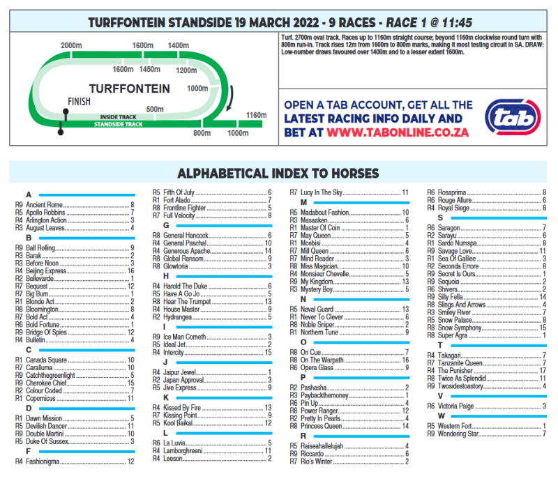 Screenshot2022-03-18at19-38-29TURFFONTEIN2022.03.19.pdf.png
