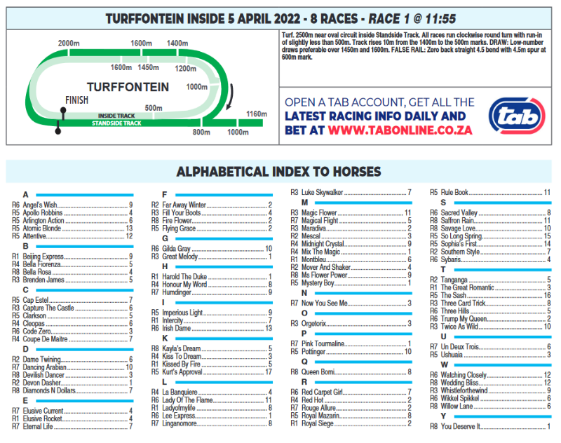Screenshot2022-04-05at09-36-56CFSA_TURFFONTEIN2022.04.05.indb-TURFFONTEIN2022.04.05.pdf.png