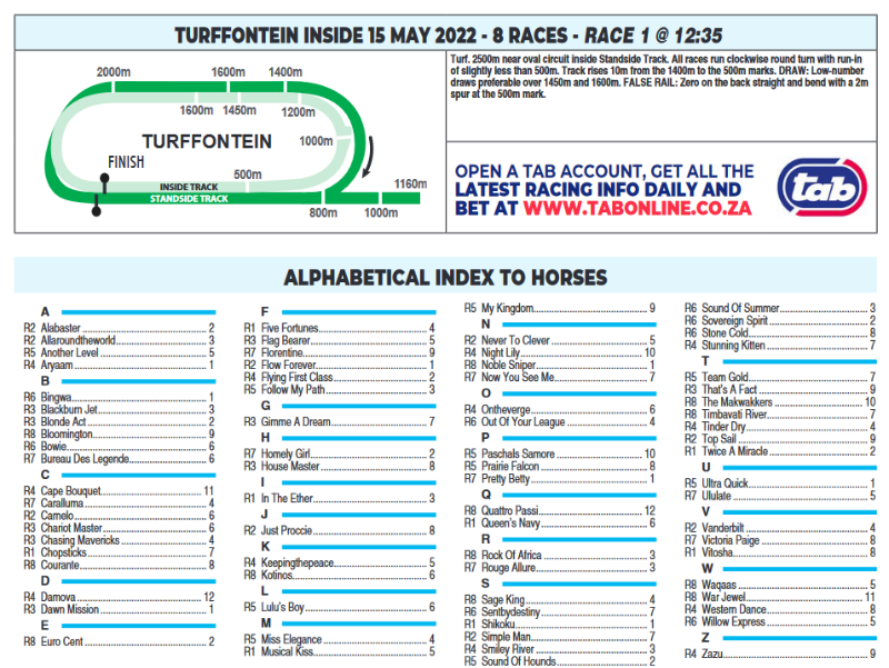 Screenshot2022-05-14at23-13-34TURFFONTEIN2022.05.15.pdf.png