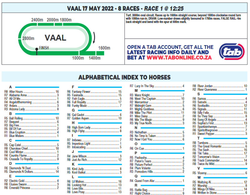 Screenshot2022-05-16at19-10-09VAAL2022.05.17.pdf.png