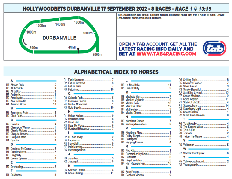 Screenshot2022-09-16at23-04-07CFSA_DURBANVILLE2022.09.17.indb-HOLLYWOODBETSDURBANVILLE2022.09.17.pdf.png