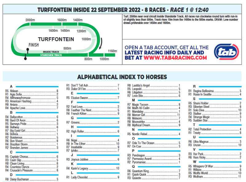 Screenshot2022-09-21at23-11-23CFSA_TURFFONTEIN2022.09.22.indb-TURFFONTEIN2022.09.22.pdf.png
