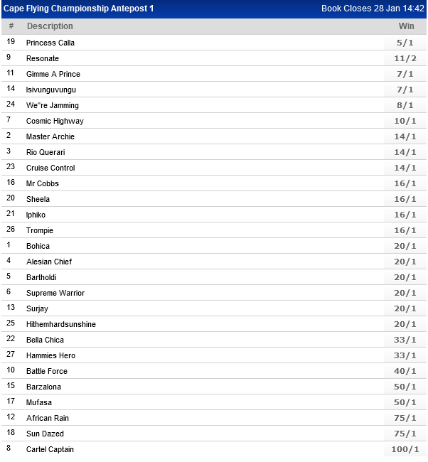 Screenshot2023-01-09at18-45-15WorldSportsBetting-SAsPremierSportsBettingSite.png