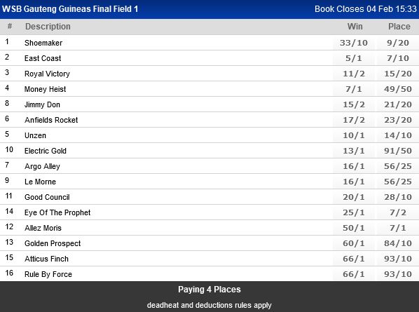 Screenshot2023-01-31at11-36-45WorldSportsBetting-SAsPremierSportsBettingSite.png