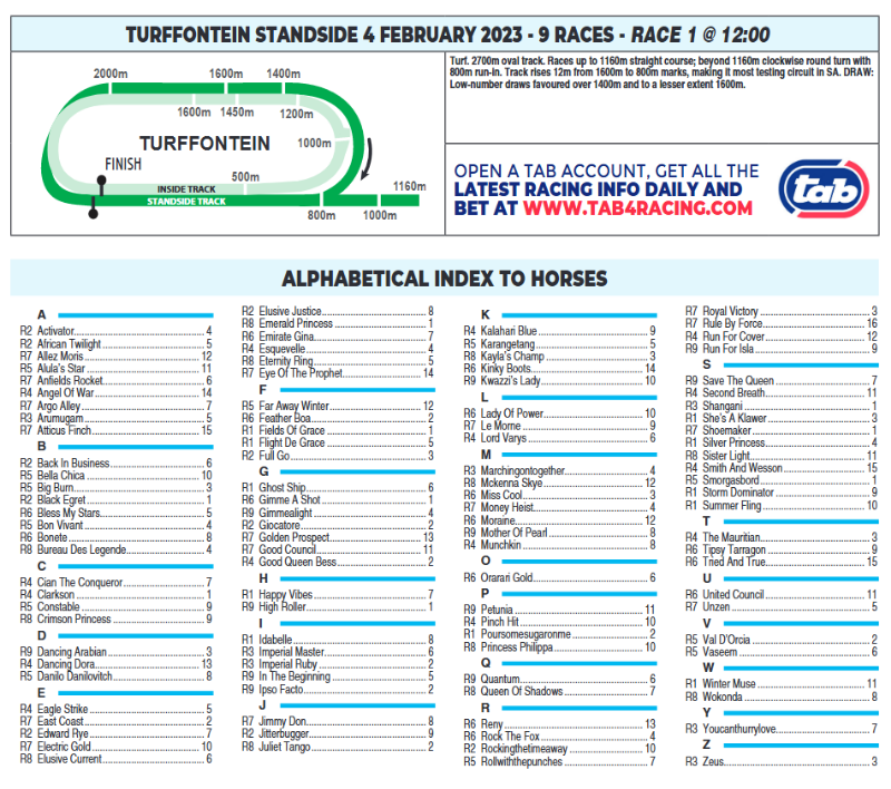 Screenshot2023-02-03at19-39-59CFSA_TURFFONTEIN2023.02.04.indb-TURFFONTEIN2023.02.04.pdf.png