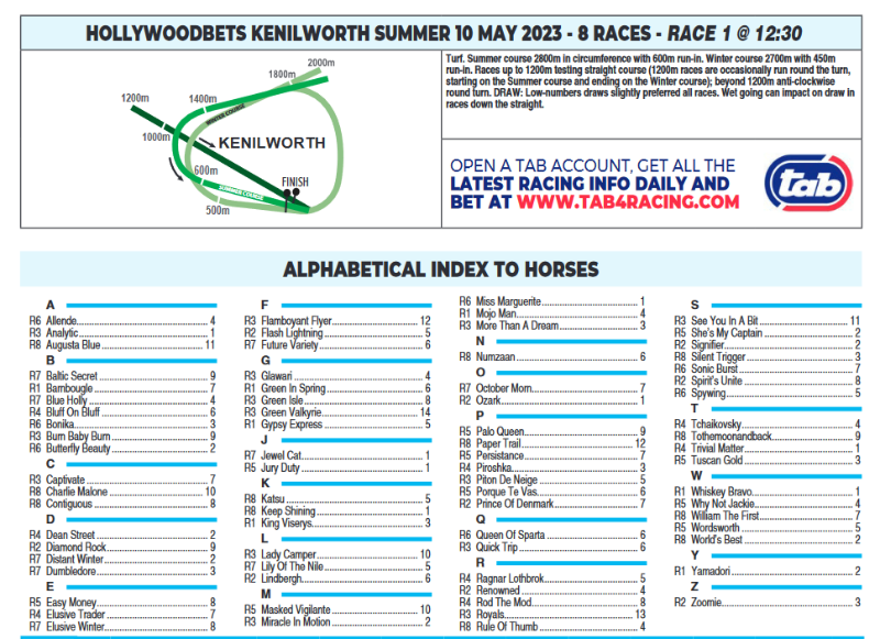 Screenshot2023-05-09at22-16-59HOLLYWOODBETSKENILWORTH2023.05.10.pdf.png