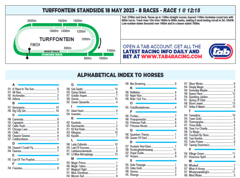 Screenshot2023-05-17at21-07-28TURFFONTEIN2023.05.18.pdf.png