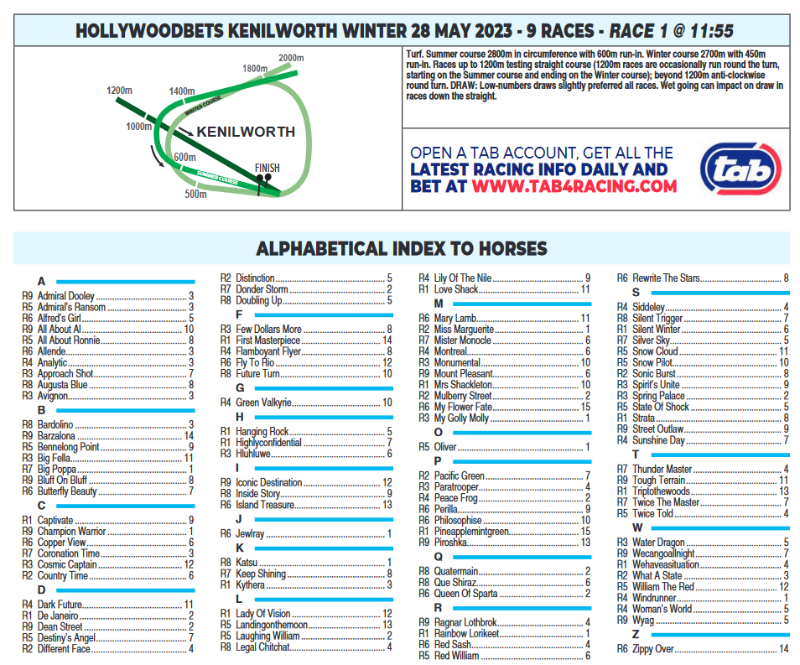 Screenshot2023-05-27at21-11-51HOLLYWOODBETSKENILWORTH2023.05.28.pdf.png