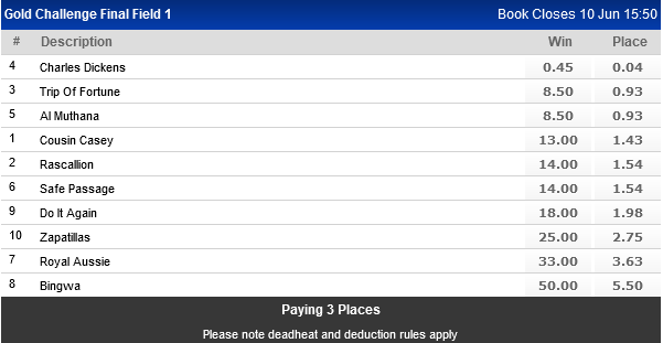 Screenshot2023-06-05at13-38-48WorldSportsBetting-SAsPremierSportsBettingSite.png