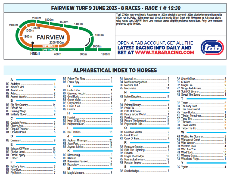 Screenshot2023-06-09at09-05-46FAIRVIEW2023.06.09.pdf.png