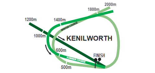 Screenshot_2021-02-17CFSA_KENILWORTH20210217indb-KENILWORTH20210217pdf.png