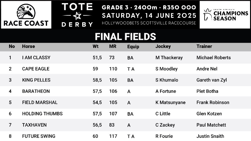 Tote-Derby-Final-Fields.jpg