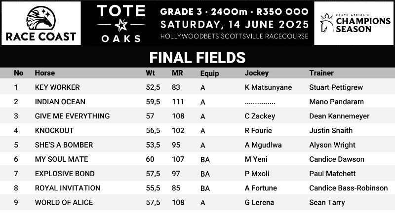 Tote-Oaks-Final-Fields.jpg