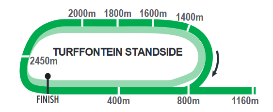 TurffStandside_2021-03-05.png