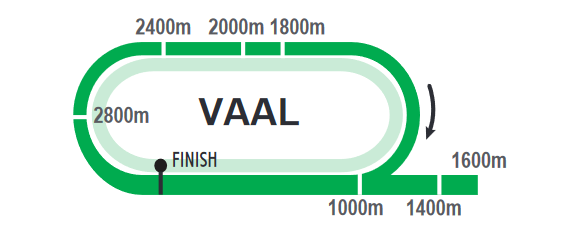 VAAL3_2021-06-28.png