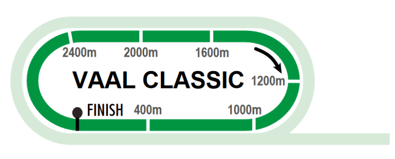VAALCLASSIC2_2021-09-20.png