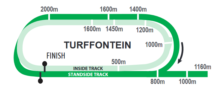 turffonteinnew.png