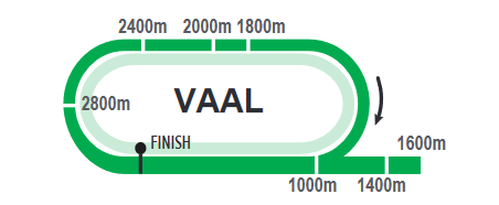 vaal_2021-11-01.png
