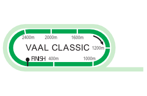 vaalclassic_2020-07-29.png